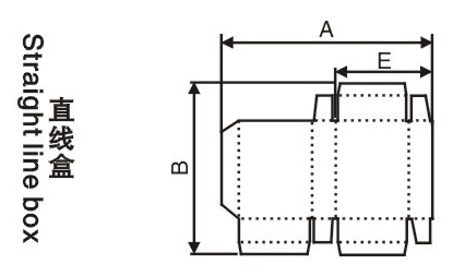 糊盒機(jī)參數(shù)