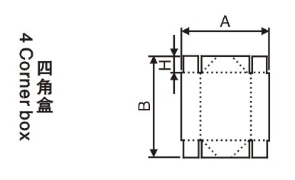 糊盒機(jī)