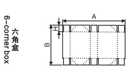 糊盒機(jī)